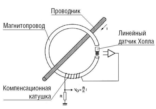 Датчик тока на схеме