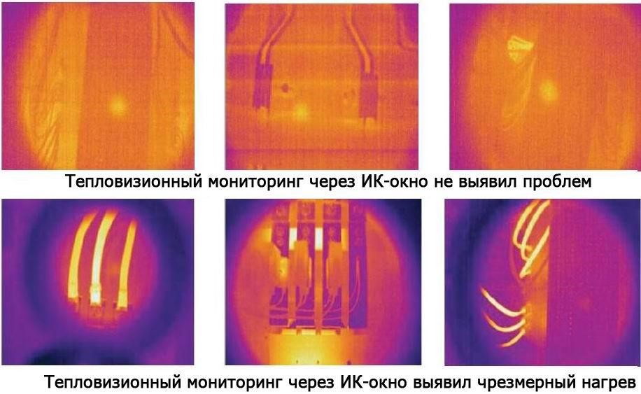 Технологическая карта тепловизионного контроля электрооборудования