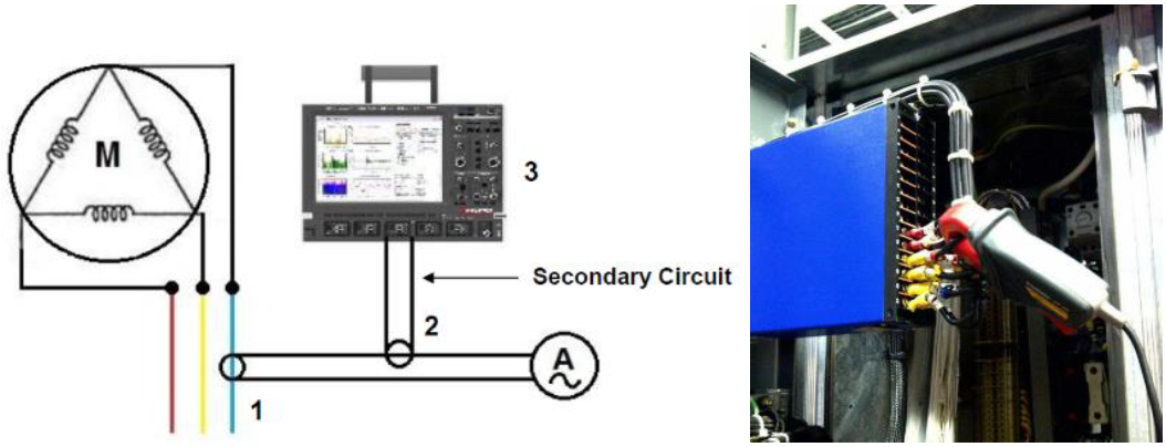 Способы подключения измерителей тока для реализации сигнатурного анализа тока