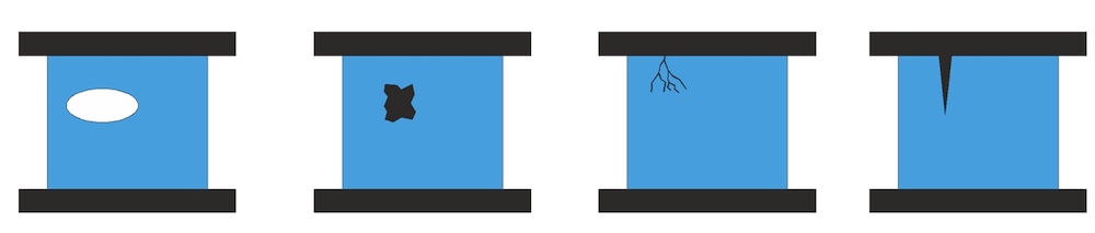 Некоторые разновидности внутренних дефектов изоляции, способствующих возникновению ЧР. Слева направо: воздушные включения, твердотельные включения, древовидные структуры (трекинг), заостренные внутренние неровности электродов