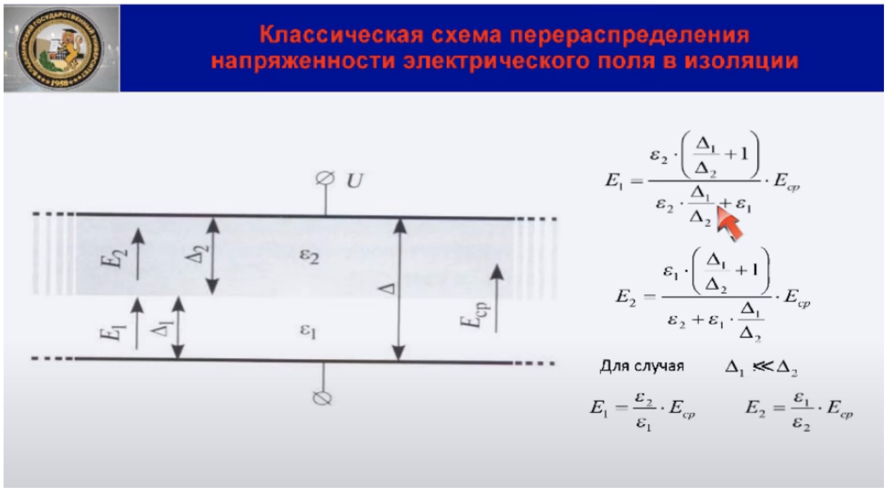 Классическая схема перераспределения напряженности электрического поля в изоляции