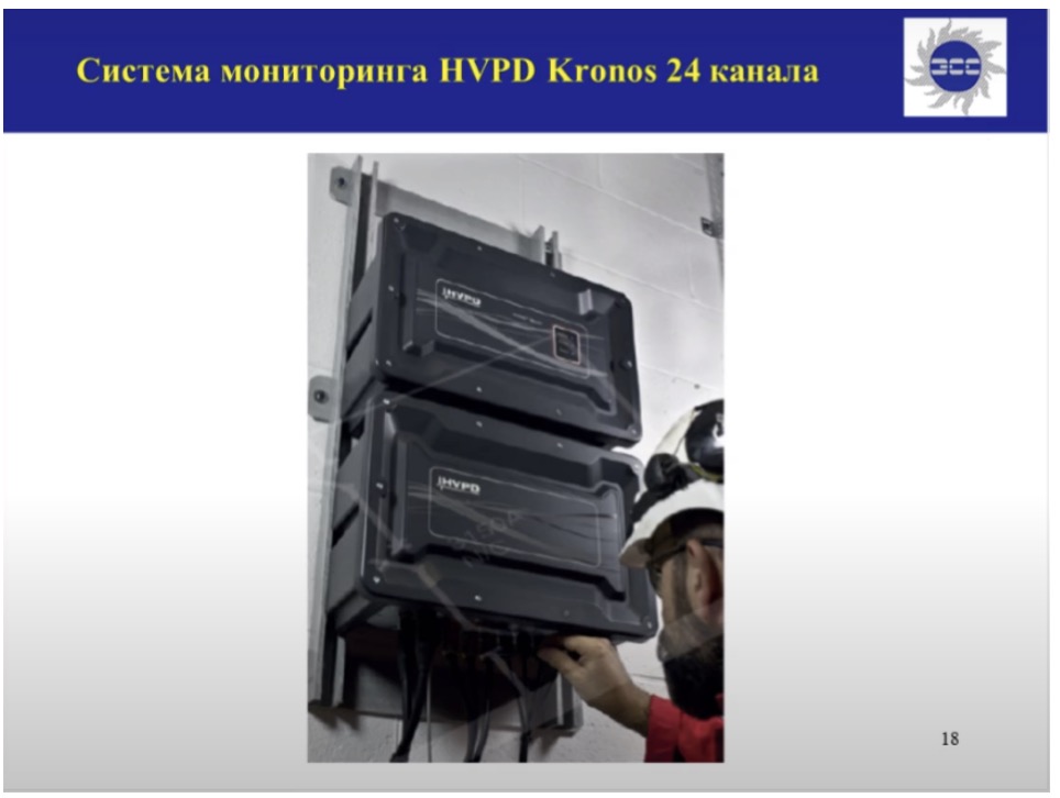Система мониторинга HVPD Kronos 24 канала