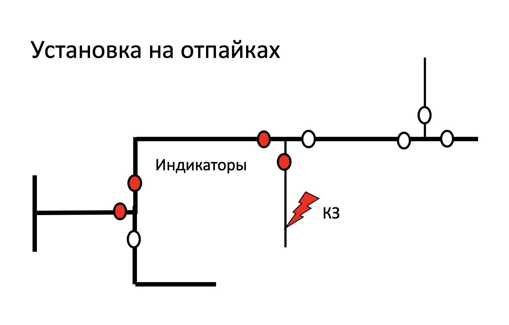 Принцип локализации точки КЗ в длинных линиях и в линиях с отпайками